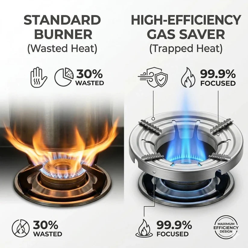 Gas Saver Ring (Buy 1 Get 1 FREE)